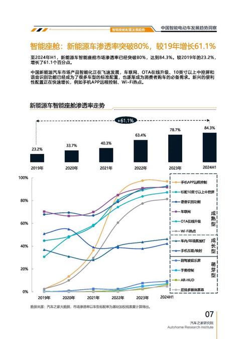 东莞92起亚对未来市场的预测，名爵汽车品牌文化的传播